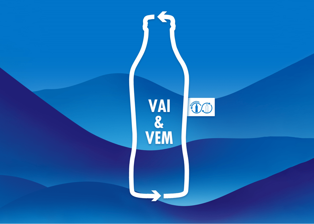 Agua Luso Retornavel